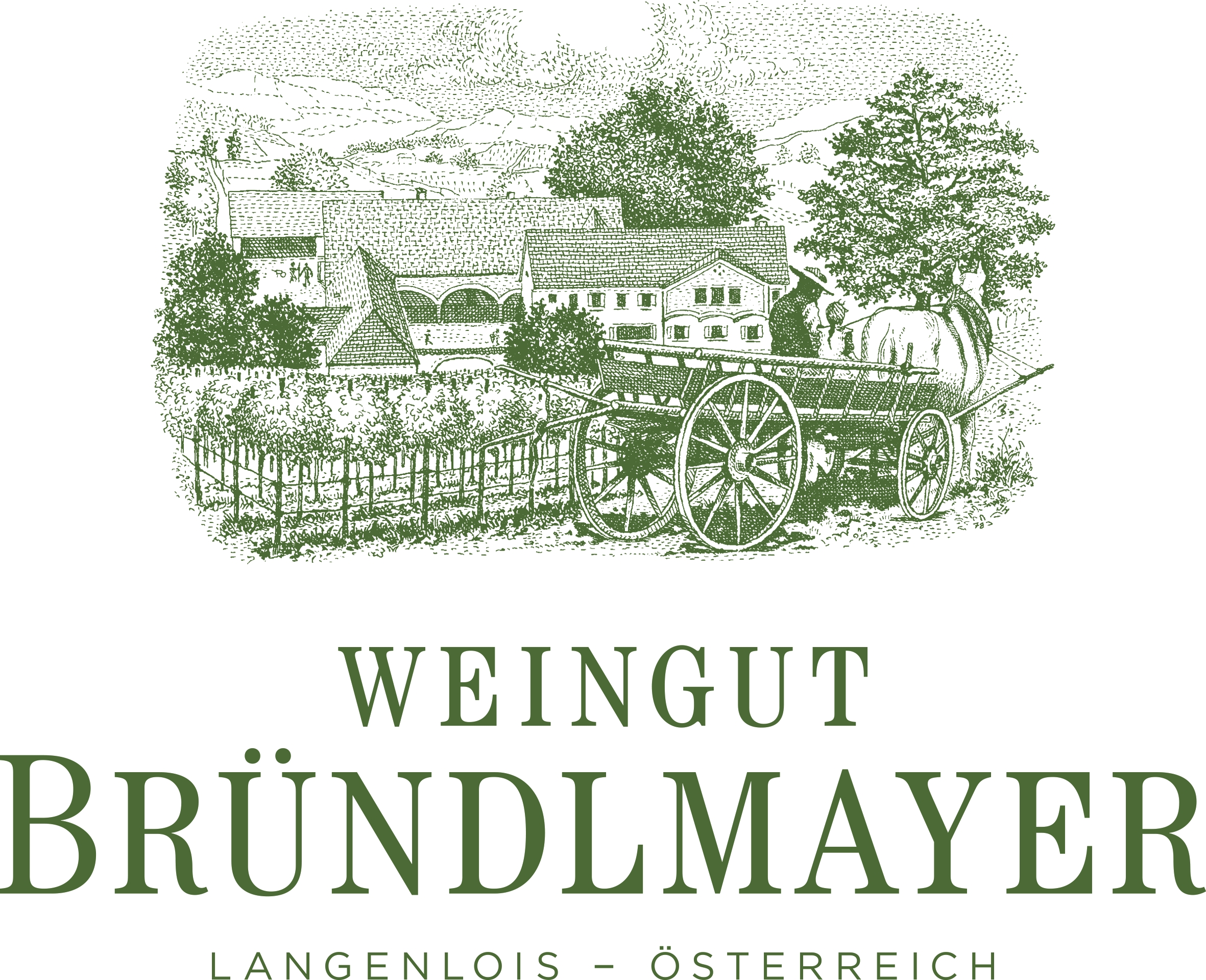 Weingut Bründlmayer Langenlois GmbH
